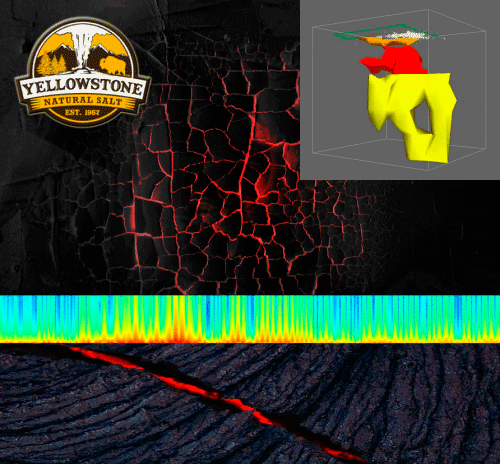 Йеллоустоун готовится к извержению: в верхней магматической камере критический объем расплава.